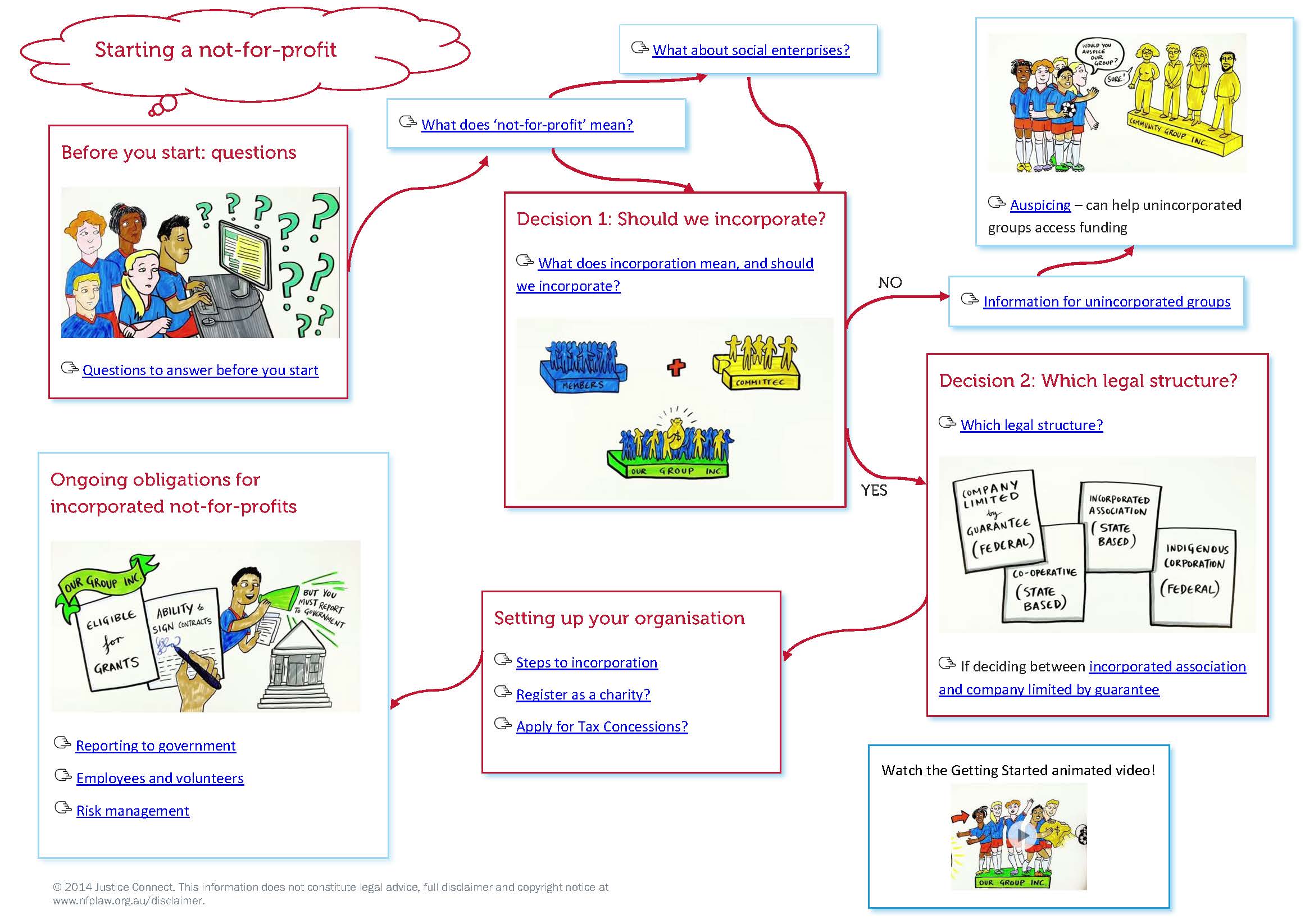 Getting_Started_Decision_Tree_0_0